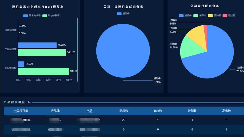 机房建设：揭秘现代数据中心必备设备
