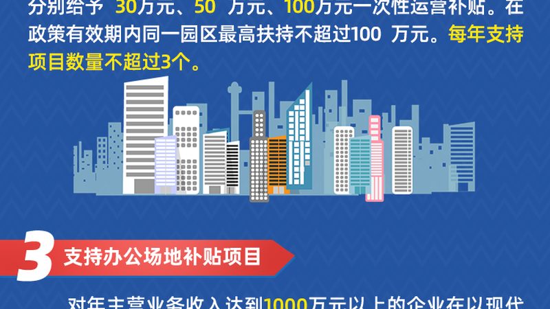 企业IT咨询收费之谜：揭秘背后的逻辑与考量